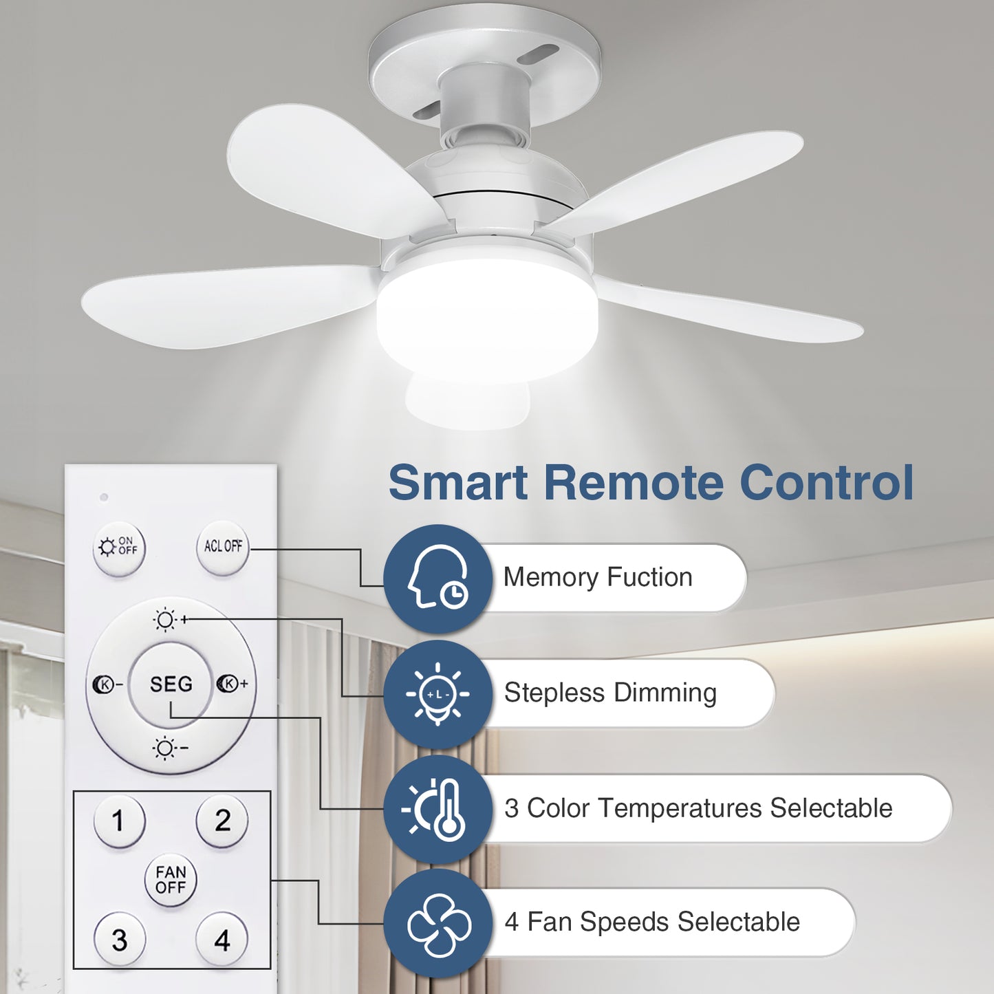 lamvip Socket Fan Light with Remote