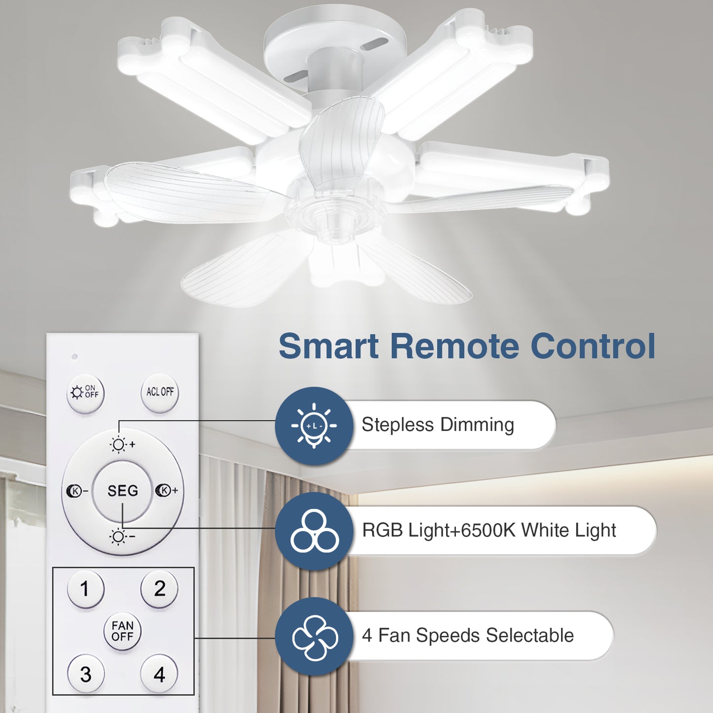lamvip Foldable Screw in Ceiling Fans with Lights