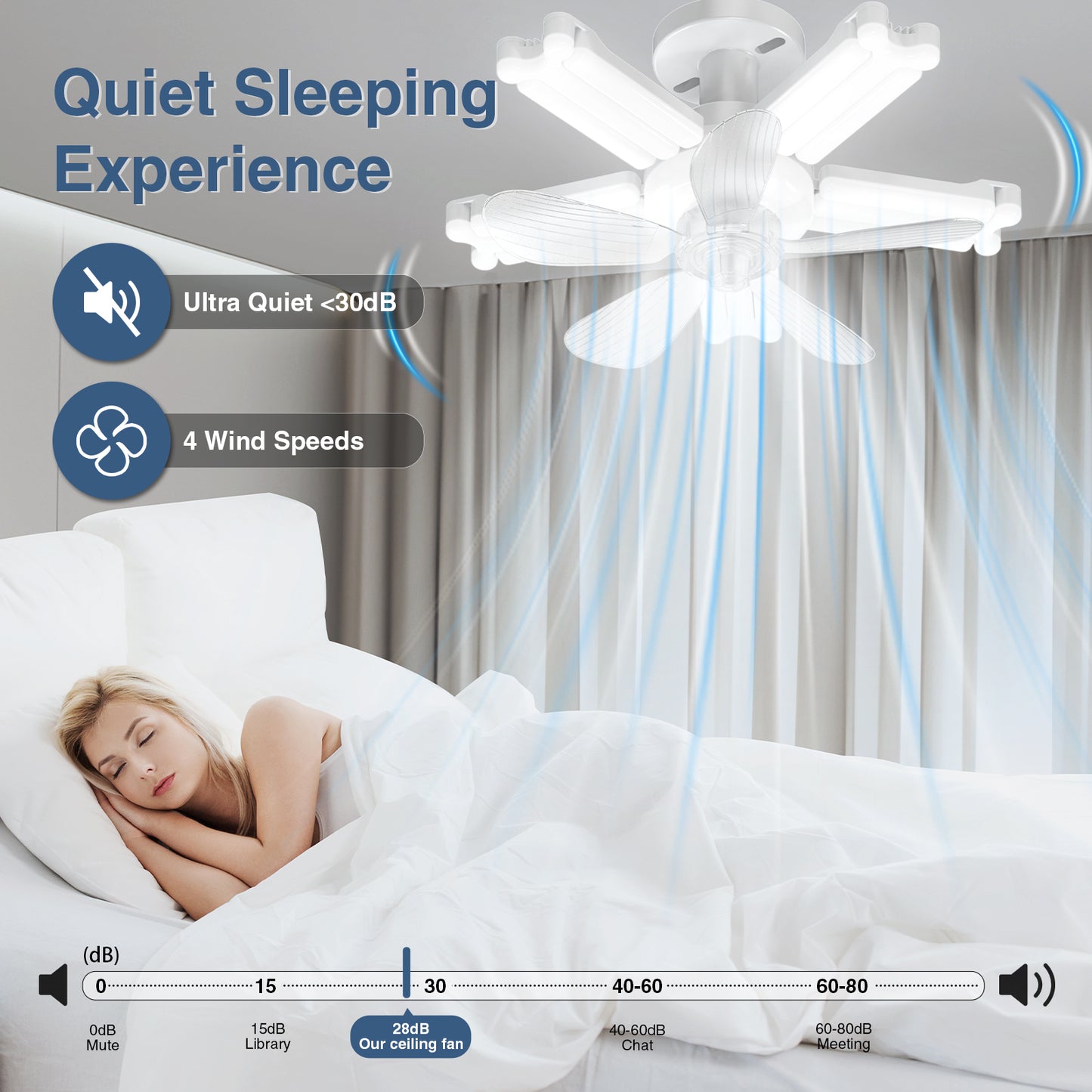 lamvip Foldable Screw in Ceiling Fans with Lights