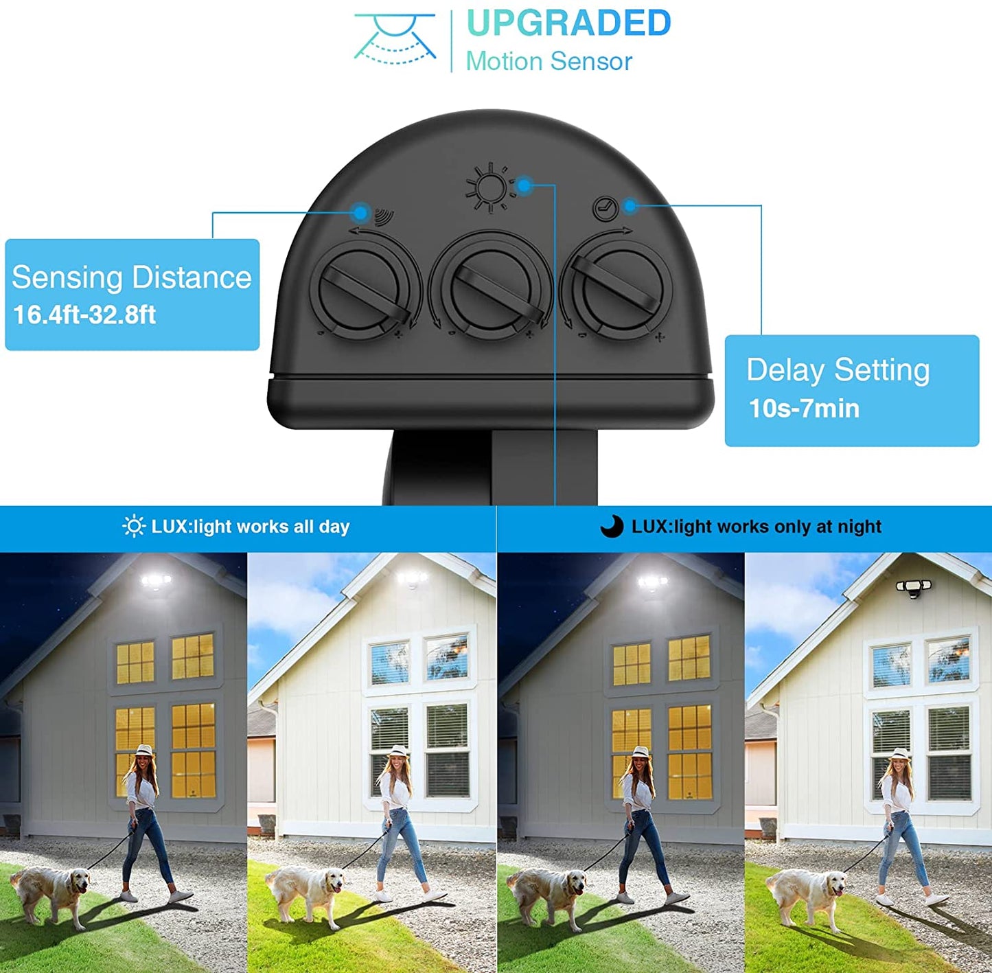 80W LED Security Light with Motion Sensor
